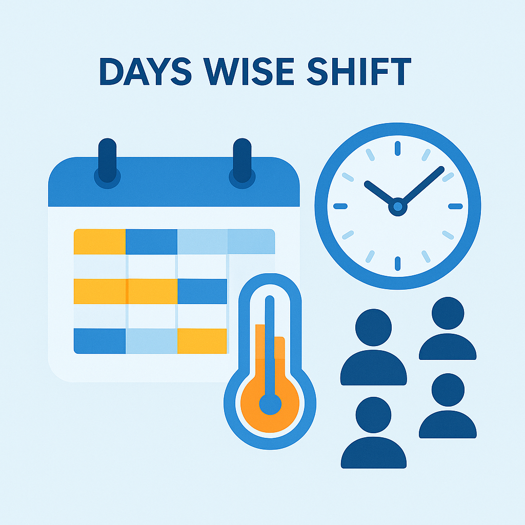 Day-wise shift planner and roster calendar